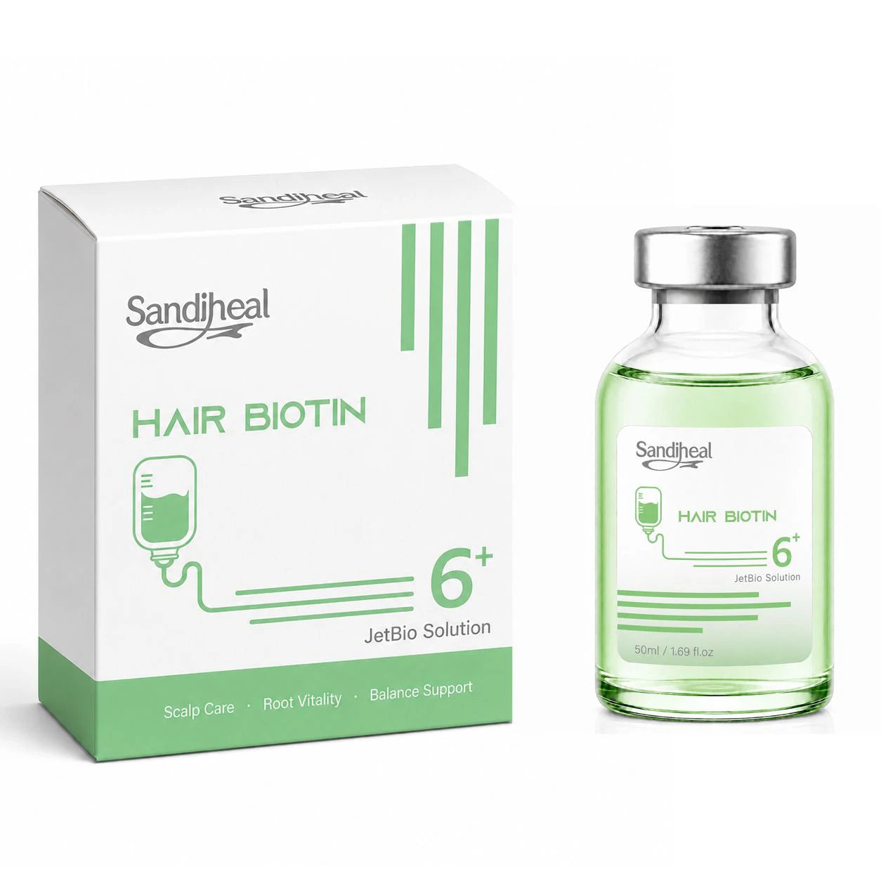 Sandiheal JetBio Advanced Facial Serum Collection