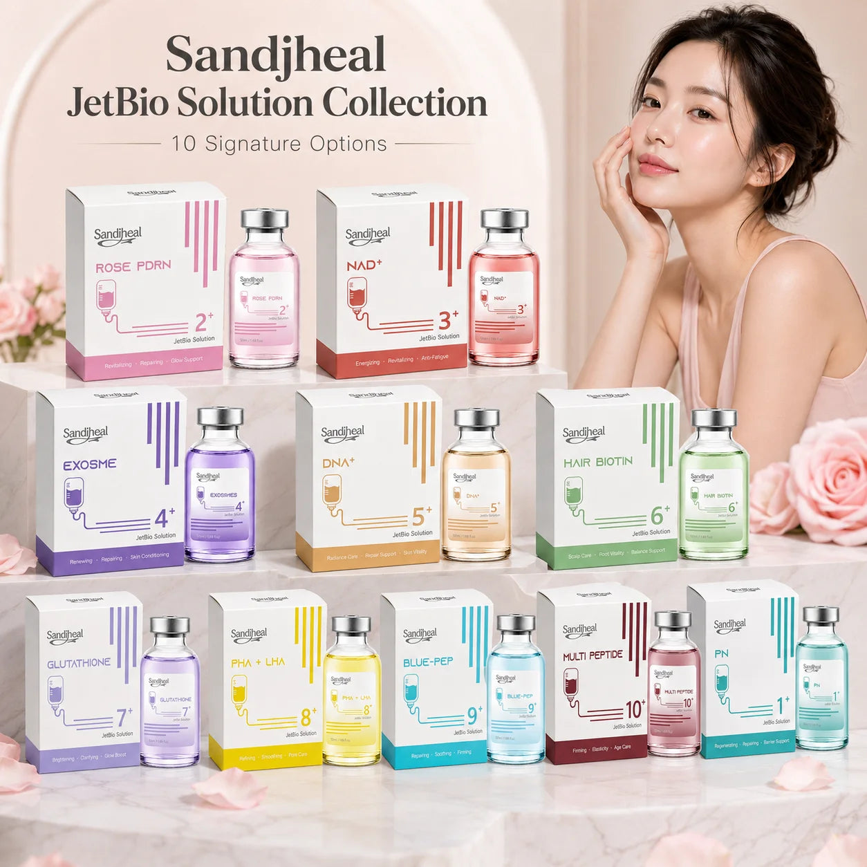 Sandiheal JetBio Advanced Facial Serum Collection