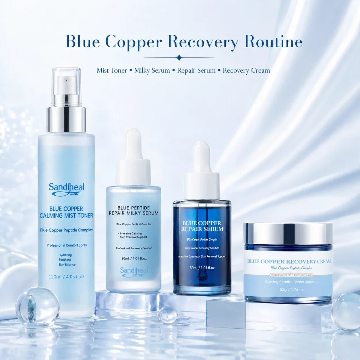 Sandiheal Blue Copper Peptide 4-Step Skincare Set