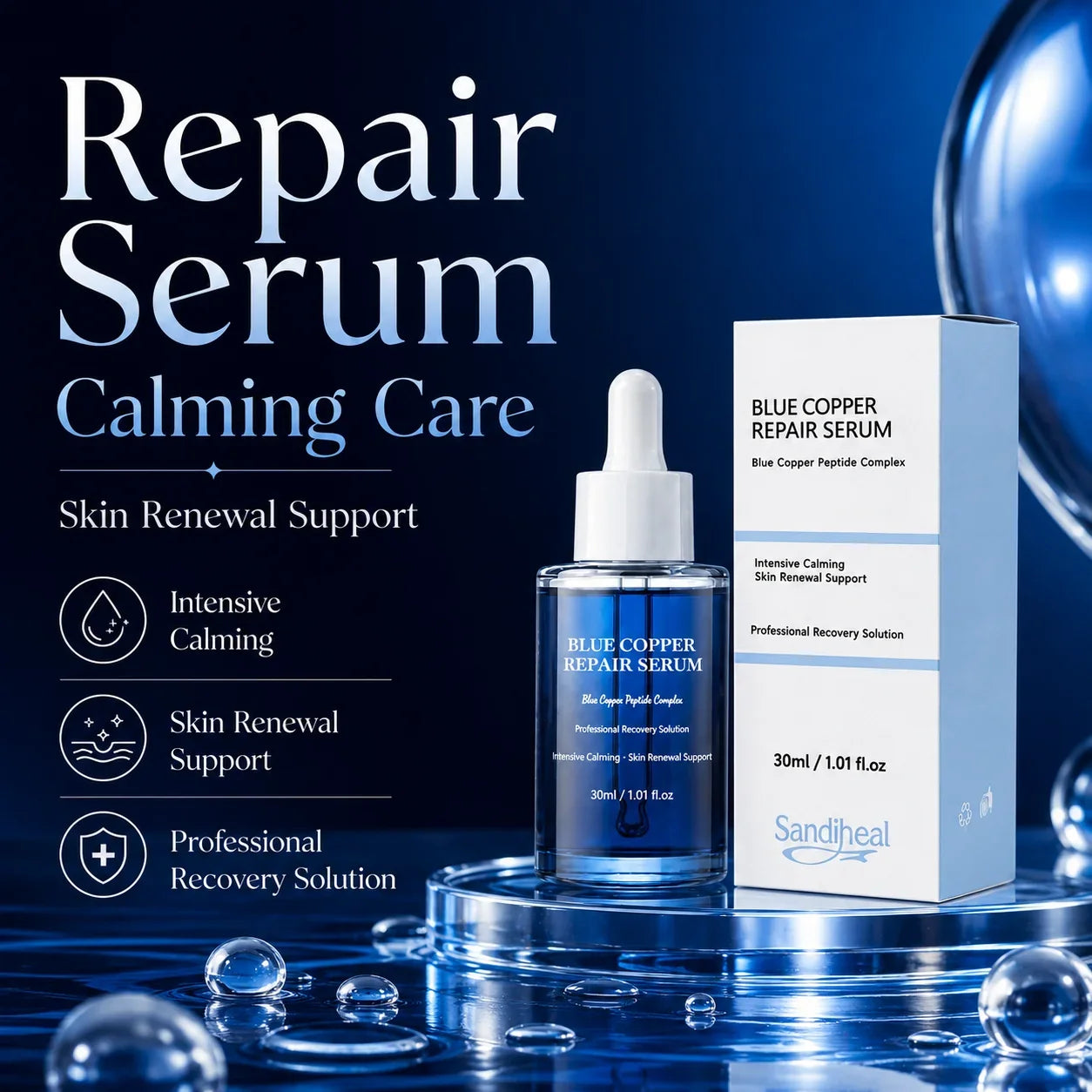 Sandiheal Blue Copper Peptide 4-Step Skincare Set