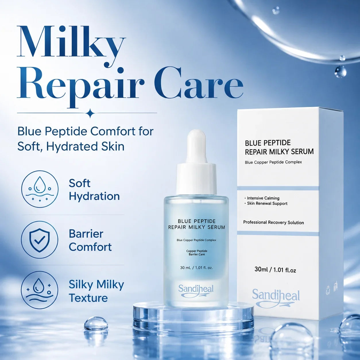 Sandiheal Blue Copper Peptide 4-Step Skincare Set