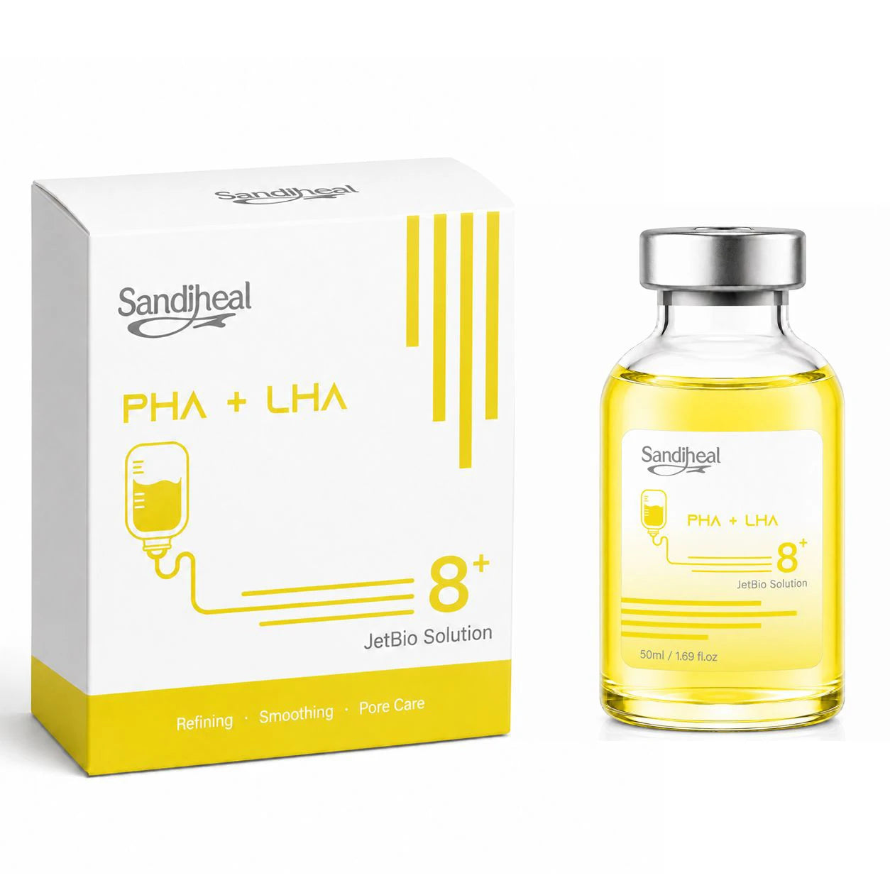 Sandiheal JetBio Advanced Facial Serum Collection