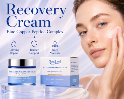 Sandiheal Blue Copper Peptide 4-Step Skincare Set
