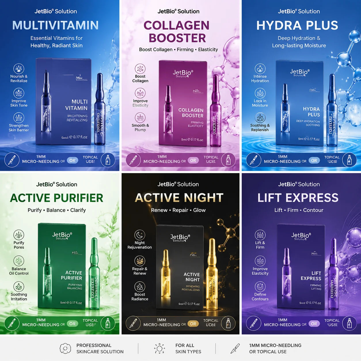 Sandiheal Multivitamin Active Night Repair Ampoules – 5-Piece Set