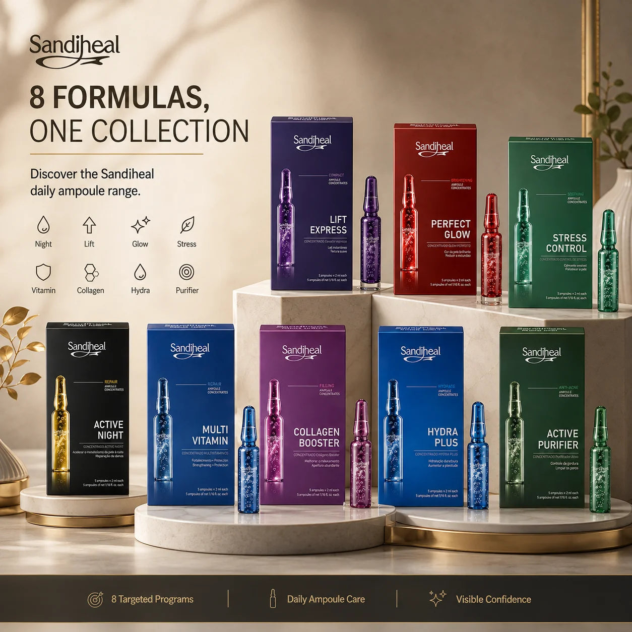 Sandiheal Complete 8-Formula Ampoule Collection